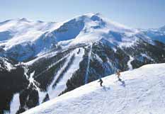 Resort Information Banff