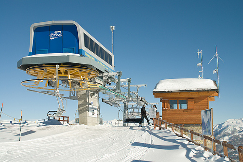 Resort Information CLAVIERE