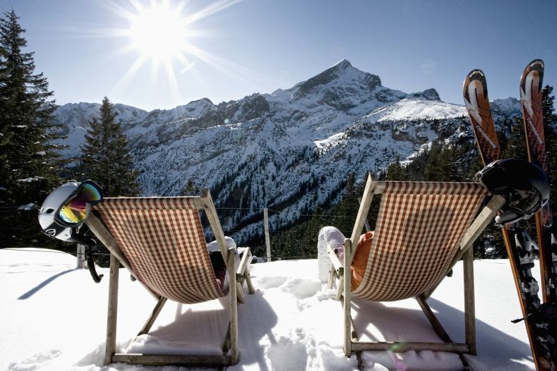 Resort Information Garmisch Partenkirchen