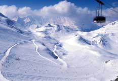 Resort Information LES ARCS 2000