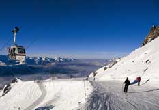 Resort Information MERIBEL LES ALLUES