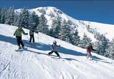 Resort Information Park City