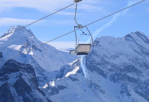 Resort Information Wengen