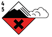 Avalanche low risk